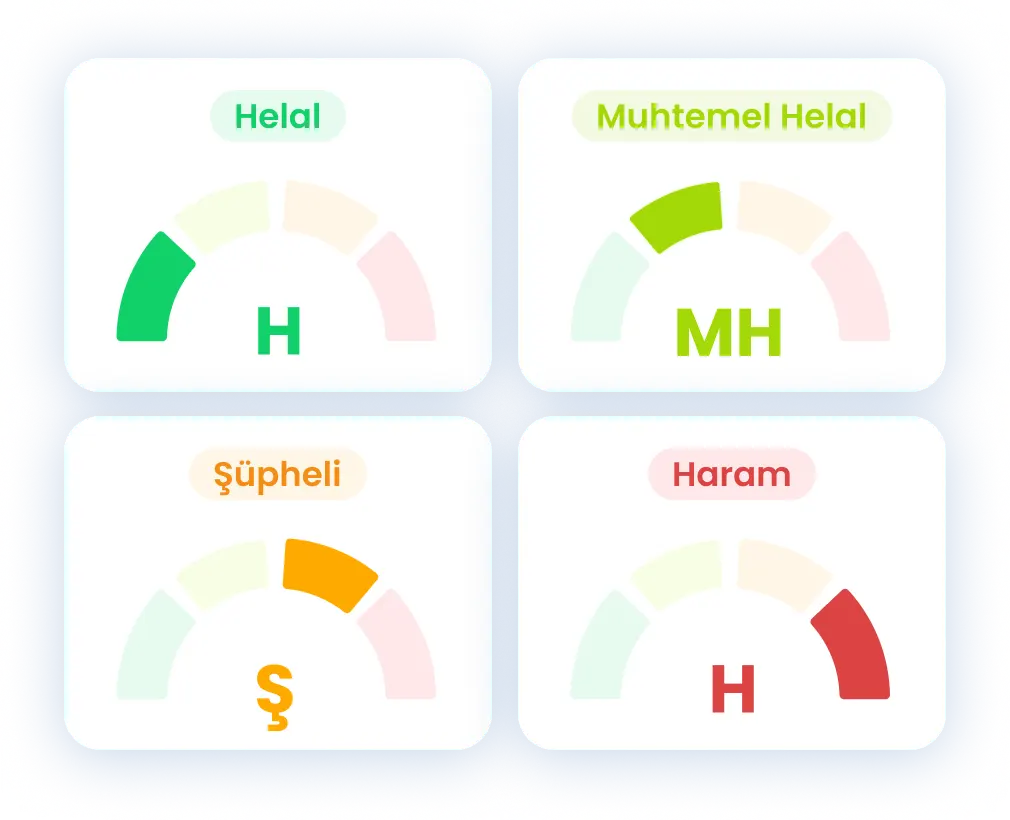 helallik tablosu